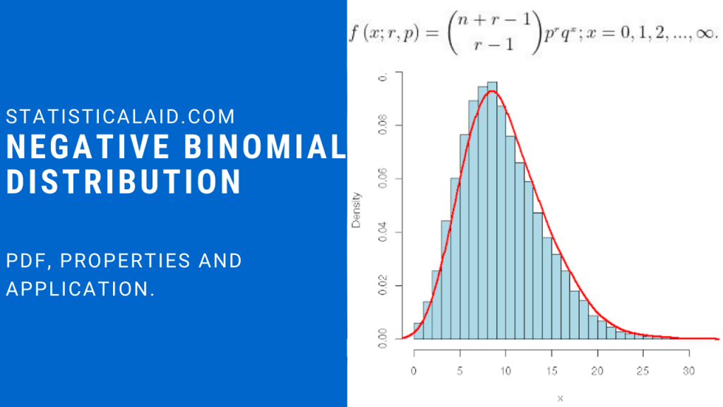 mean of negative binomial distribution